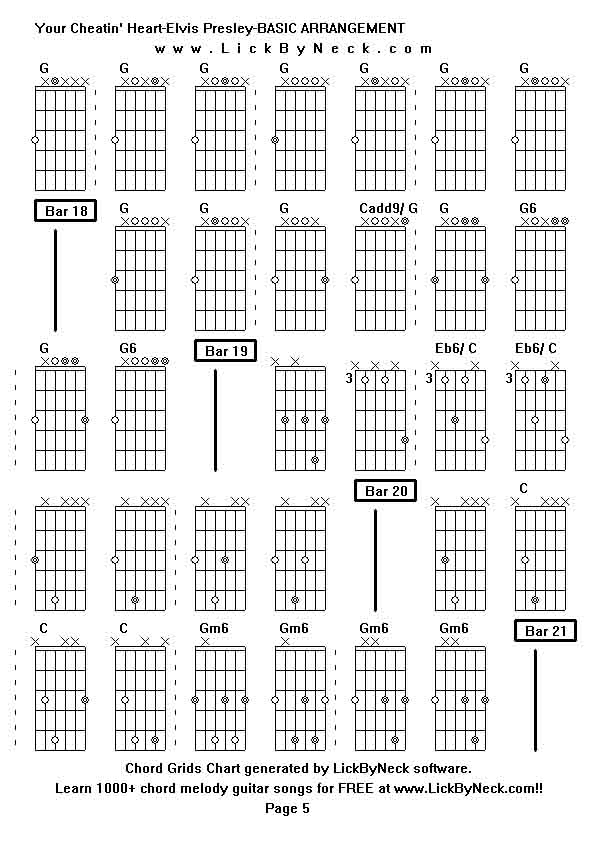 Chord Grids Chart of chord melody fingerstyle guitar song-Your Cheatin' Heart-Elvis Presley-BASIC ARRANGEMENT,generated by LickByNeck software.